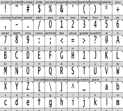 Vero-2a-stretto – Font della scontrino, carattere ricevuta fiscale ...