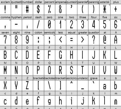 Vero-3b-stretto – Font della scontrino, carattere ricevuta fiscale ...